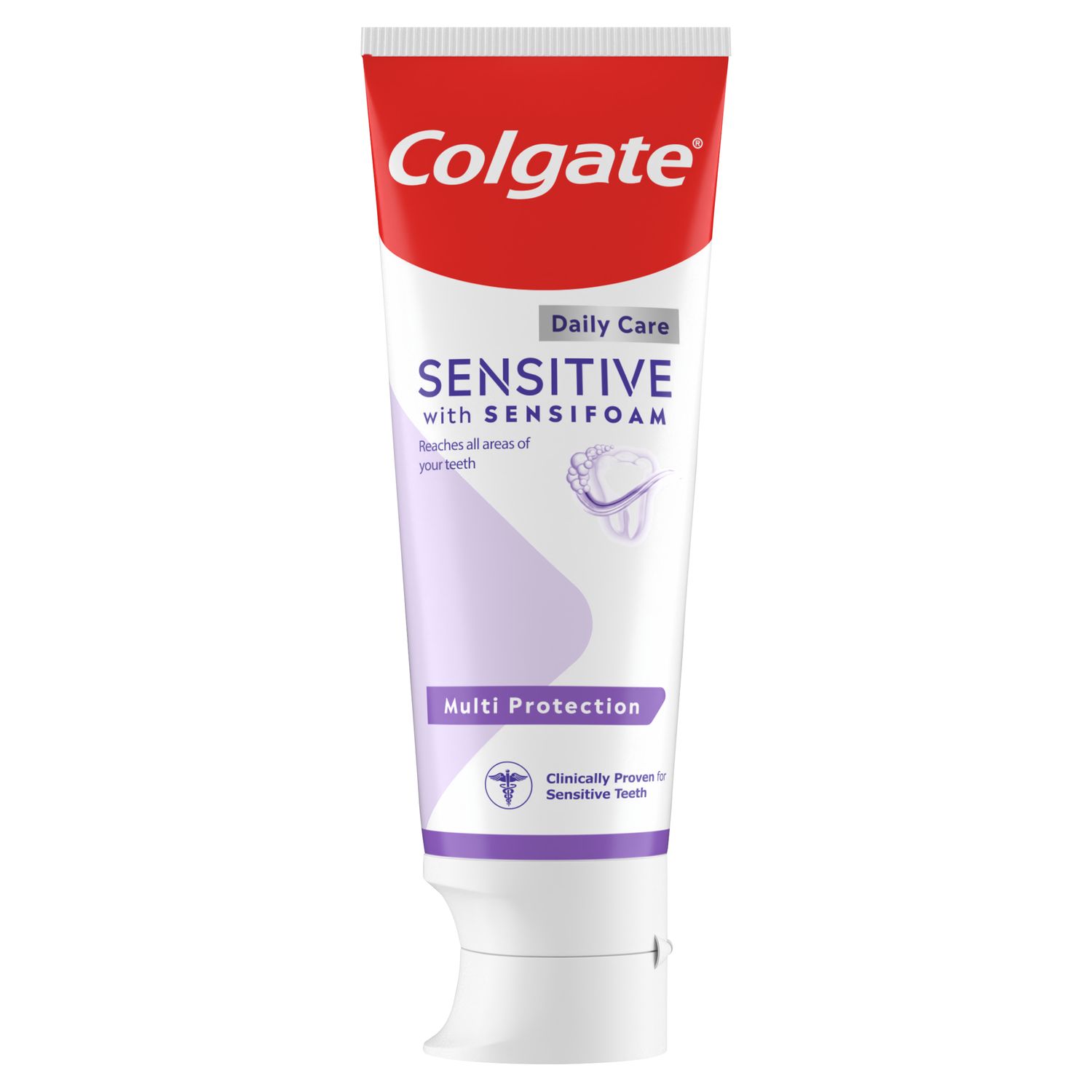Colgate Tandkräm Sensitive Multiprotection